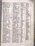 Hand 8, page of tabula, explicit
