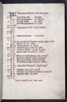 Opening of calendar, initials rubrics.  Note in manuscript argues that inclusion of feast of Translation of St. Thomas Aquinas is possible evidence that this ms. was made for Dominicans.