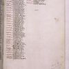 Explicit of list of readings