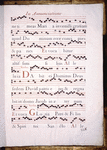 Page of text; 9 lines of music and 9 of text. Rubrics. Red initials