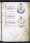 Text with red and blue initials, rubrics, two charts
