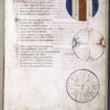 Text with red and blue initials.  Three charts
