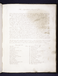 Beginning of chart comparing text of this manuscript with that of 1525 printing