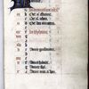 Opening of calendar
