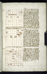 Opening of text.  Three problems, all solved, with both white and black pieces shown