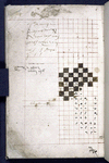 Three problems with later hands and numbering, drawing