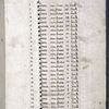 Table (f.2) partially covered by vellum indicator (f.1)