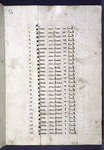 Table (f.2) partially covered by vellum indicator (f.1)