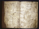 Signatures