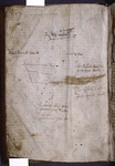 Signatures