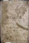 Various signatures