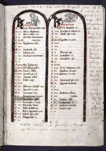 Psalterium