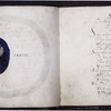 Author portrait on f. 2v; Sonnet on f. 3.