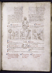 Opening of text, biblical images, placemarkers, rubrics