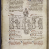 Explicit of text, images, initials, rubrics, placemarkers