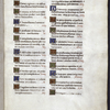 Opening of table of contents, 2-line initials, rubrics