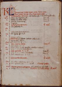 Officium Beatae Mariae Virginis