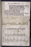 Opening page, with table.  Top part cut away, showing folio 1a