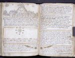 Page with two images and text; page of text only. Text in Latin and Italian