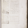 First architectural drawings and inscriptions