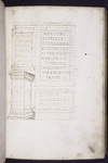 First architectural drawings and inscriptions
