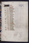 Index