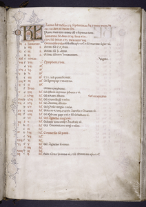 Missal for Augustinian use