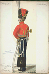 Netherlands, 1821 [part 1]