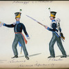 Netherlands, 1824-25