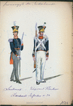 Netherlands, 1824-25
