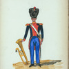 Netherlands, 1848-55