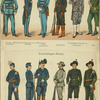 Netherlands, 1900
