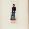 Netherlands, 1900-09 [part 4]