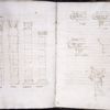 Architectural drawings of columns, capitals, and human forms