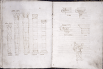 Architectural drawings of columns, capitals, and human forms