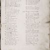 Opening of table of contents; main hand, 2-line initial, red slashes as placemarkers.