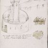 Drawing; colophon suggesting that Borsatis copied autograph of Taccola