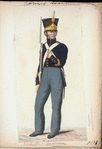 Netherlands, 1821 [part 2]
