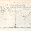 Map of the North Atlantic Ocean to accompany Jonathan Williams' article on the use of the thermometer in discovering banks, soundings, etc..
