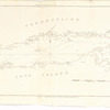 Chart of Long Island Sound, 1822