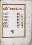 Table of contents
