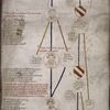 Roll Chronicle of the Kings of England and the Botelers of Sudeley Castle