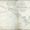 A new chart of America with the harbors of New York, Boston, &c