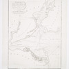 A chart of New York Harbour : with the banks, soundings and sailing marks from the most accurate surveys & observations.