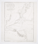 A chart of New York Harbour : with the banks, soundings and sailing marks from the most accurate surveys & observations.