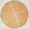 The Earth's Western planisphere.