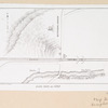 Little Falls in 1802.