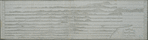 Profile of the twelve avenues in the city of New York : from 24th to 161st Sts., shewing the elevations at the streets