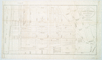 Map of property on Brooklyn Heights, or, Pierrepont Estate, and neighbourhood.