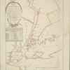 An accurate map of Staten Island : with that part of New York, Long Island and the Jerseys which is the rendesvous of the two grand armies and the supposed present seat of action